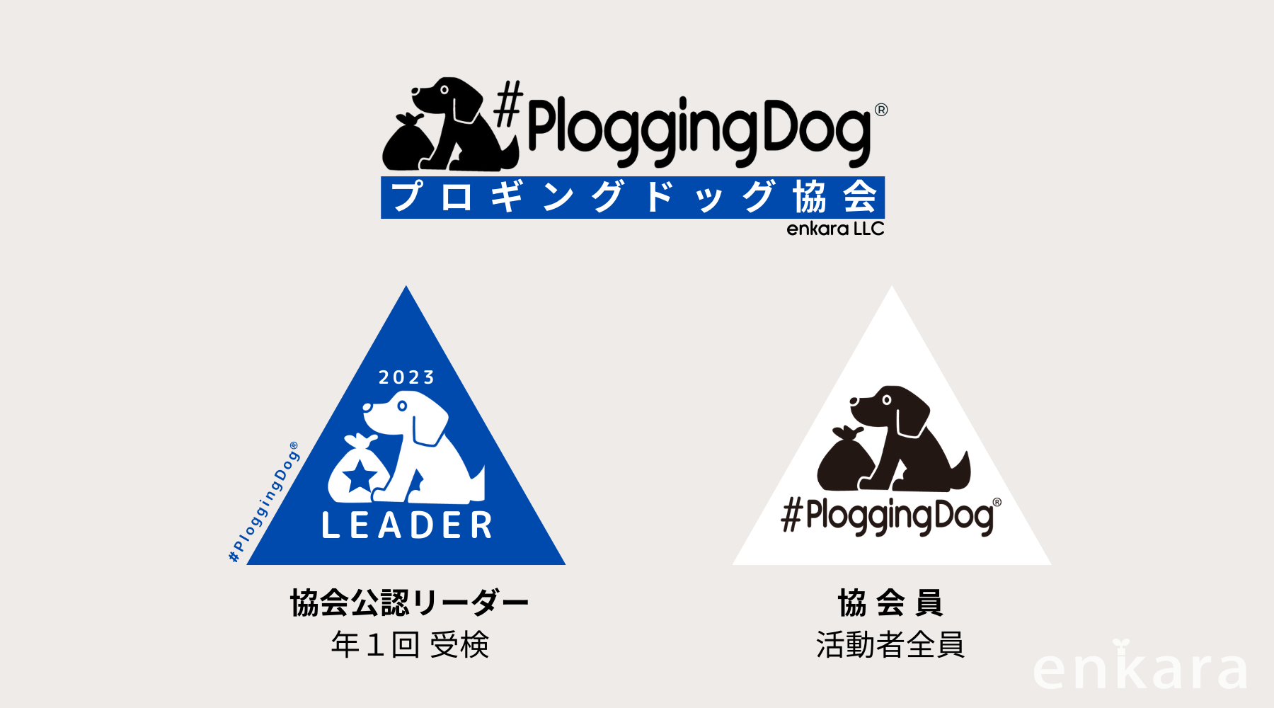PloggingDog
